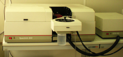 lab